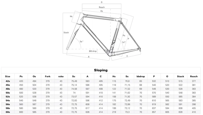 COLNAGO C64 Disc in Black - Sloping Frameset-1